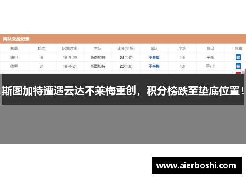 斯图加特遭遇云达不莱梅重创，积分榜跌至垫底位置！